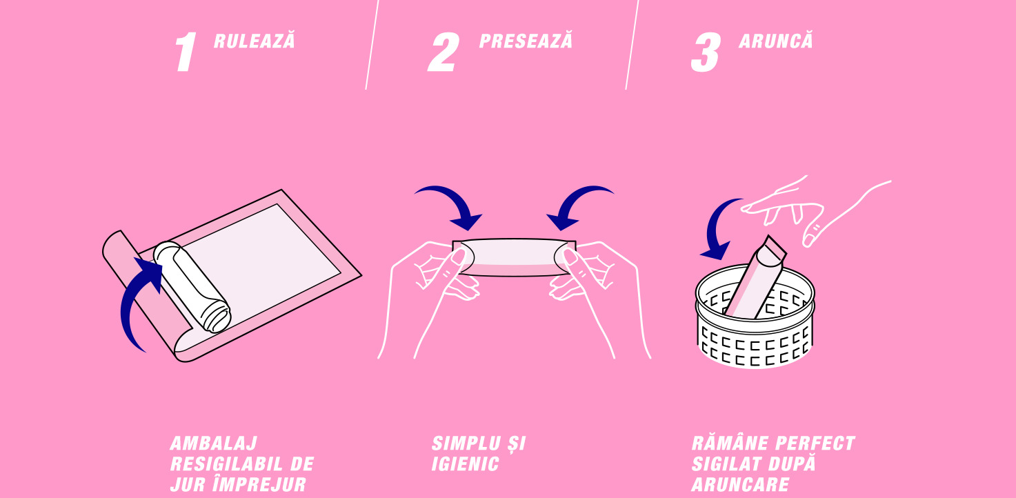 Roll.Press.Go